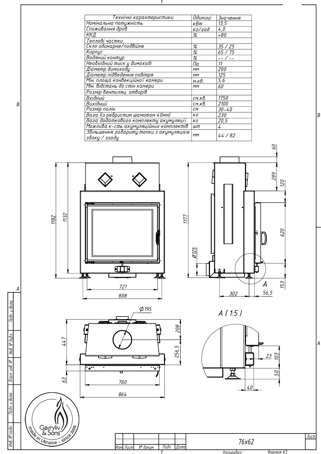 Повітряна камінна топка Gavryliv&Sons 76×62