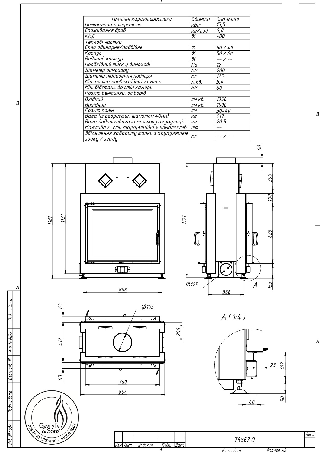Повітряна камінна топка Gavryliv&Sons 76×62 тунельна
